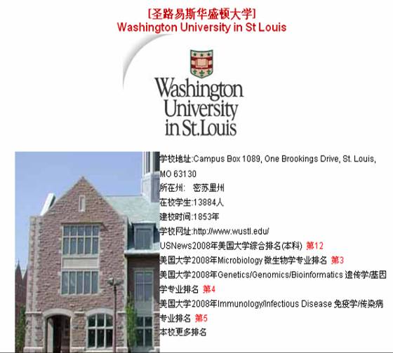 华盛顿大学图解