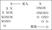 Image:OX图 6.jpg
