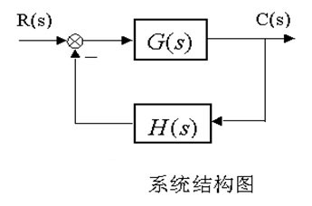 Image:系统结构图.jpg