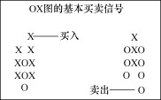 Image:XO图 3.jpg