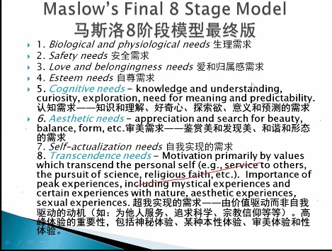 Image:马斯洛8阶段模型.jpg