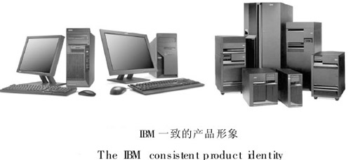 IBM一致的产品形象