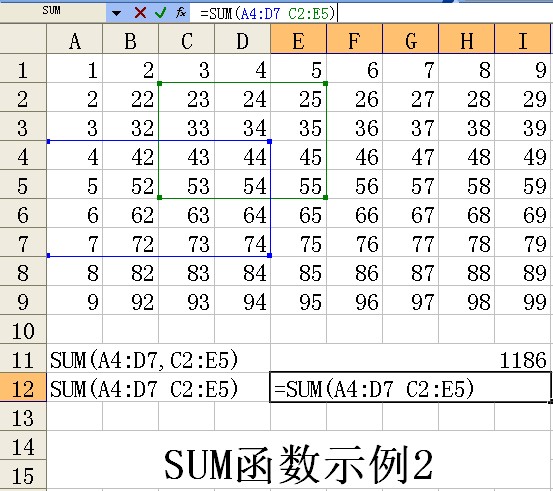 Image:SUM函数示例图2.jpg