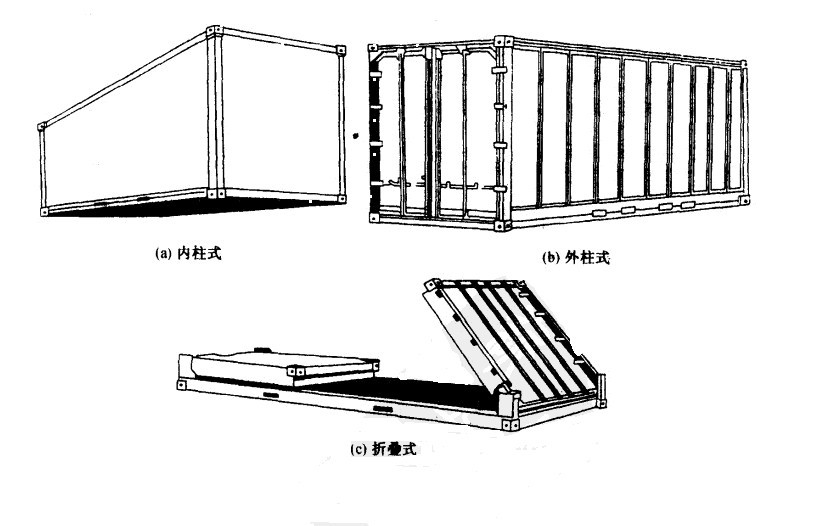 普通货物集装箱分类