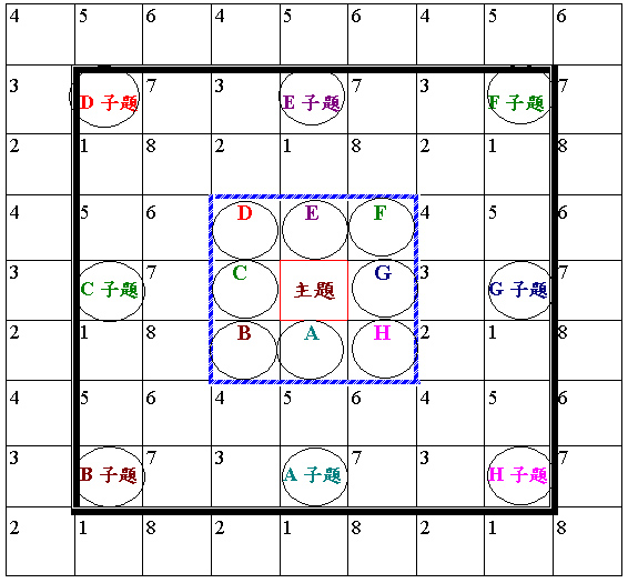 婚纱九宫图_动漫婚纱情侣头像(2)