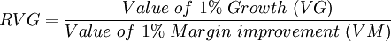 RVG=\frac{Value\ of\ 1%\ Growth\ (VG)}{Value\ of\ 1%\ Margin\ improvement\ (VM)}