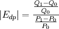 |E_{dp}|=\frac{\frac{Q_1-Q_0}{Q_0}}{\frac{P_1-P_0}{P_0}}