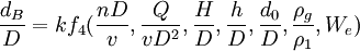 \frac{d_B}{D}=kf_4(\frac{nD}{v},\frac{Q}{vD^2},\frac{H}{D},\frac{h}{D},\frac{d_0}{D},\frac{\rho_g}{\rho_1},W_e)