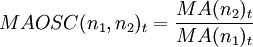 MAOSC(n_1,n_2)_t=\frac{MA(n_2)_t}{MA(n_1)_t}