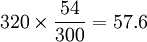 320\times\frac{54}{300}=57.6