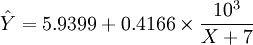 \hat{Y}=5.9399+0.4166\times\frac{10^3}{X+7}