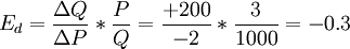 E_d=frac{Delta Q}{Delta P}*frac{P}{Q}=frac{+200}{-2}*frac{3}{1000}=-0.3