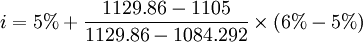 i=5%+\frac{1129.86-1105}{1129.86-1084.292}\times(6%-5%)