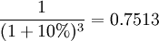 \frac{1}{(1+10%)^3}=0.7513