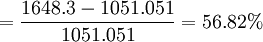 =\frac{1648.3-1051.051}{1051.051}=56.82%