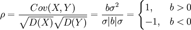 
ho=frac{Cov(X,Y)}{sqrt{D(X)} sqrt{D(Y)}}= frac{bsigma^2}{sigma |b| sigma}=egin{cases} 1, & b>0 \ -1, & b<0 end{cases}