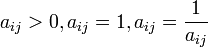 a_{ij}>0,a_{ij}=1,a_{ij}=frac{1}{a_{ij}}