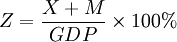 Z=\frac{X+M}{GDP}\times100%