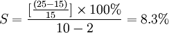 S=\frac{[\frac{(25-15)}{15}]\times 100%}{10-2}=8.3%