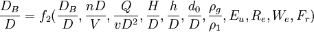 \frac{D_B}{D}=f_2(\frac{D_B}{D},\frac{nD}{V},\frac{Q}{vD^2},\frac{H}{D},\frac{h}{D},\frac{d_0}{D},\frac{\rho_g}{\rho_1},E_u,R_e,W_e,F_r)