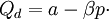 Q_d=a-\beta p\cdot