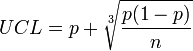 UCL=p+\sqrt{\frac{p(1-p)}{n}}