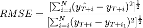RMSE = \frac{[\sum_{i=i}^N (\hat{y_{T+i}} - y_{T+i})^2]^\frac{1}{2}}{[\sum_{i=i}^N (y_{T+i} - y_{T+i_1})^2]^\frac{1}{2}}