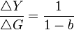 \frac{\triangle Y}{\triangle G}=\frac{1}{1-b}