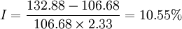 I=\frac{132.88-106.68}{106.68 \times 2.33}=10.55%