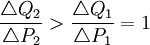 \frac{\triangle Q_2}{\triangle P_2}>\frac{\triangle Q_1}{\triangle P_1}=1