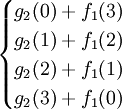 \begin{cases} g_2(0)+f_1(3) \\ g_2(1)+f_1(2) \\ g_2(2)+f_1(1) \\ g_2(3)+f_1(0) \end{cases}