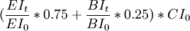 (\frac{EI_t}{EI_0}*0.75+\frac{BI_t}{BI_0}*0.25)*CI_0