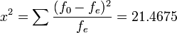 x^2=\sum \frac{(f_0 - f_e)^2}{f_e}=21.4675
