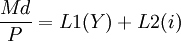 \frac{Md}{P}=L1(Y)+L2(i)