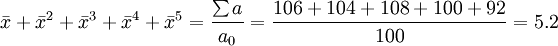 bar{x}+bar{x}^2+bar{x}^3+bar{x}^4+bar{x}^5=frac{sum a}{a_0}=frac{106+104+108+100+92}{100}=5.2