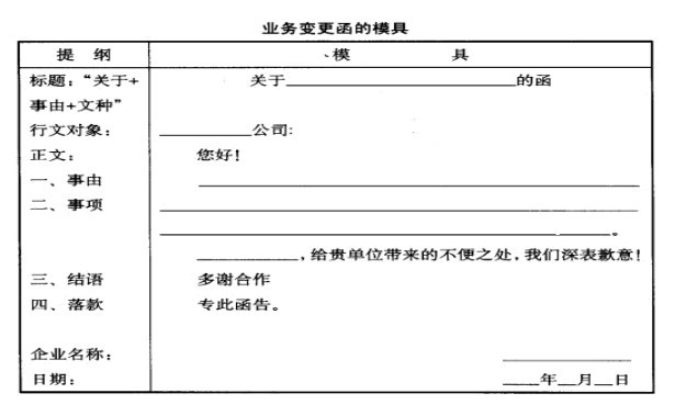 Image:业务变更函的模具.jpg