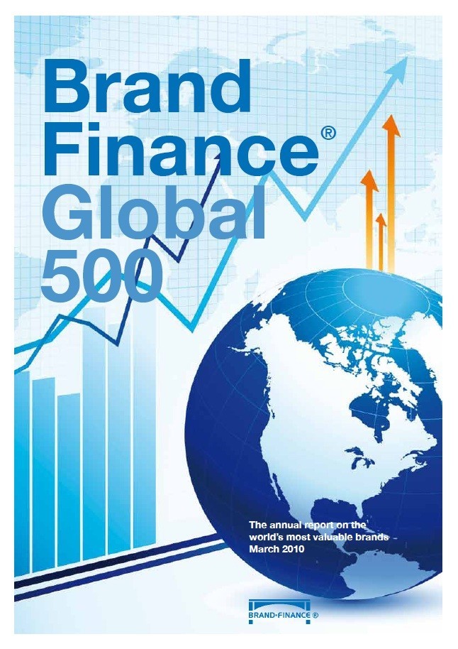 brand finance global 500 2010