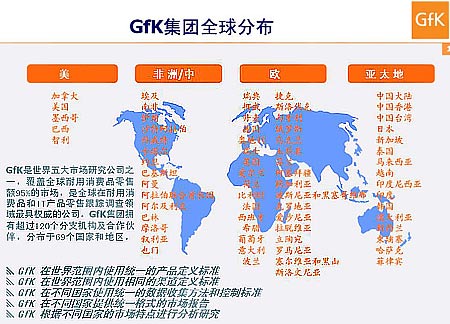 GKf集团全球分布图