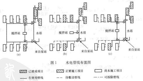 Image:水电管线布置图.jpg