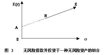 无风险资产