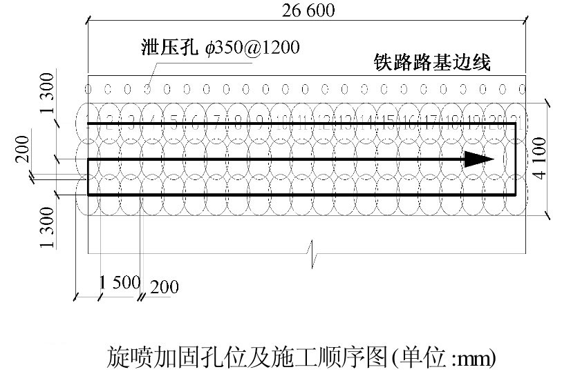 Image:旋喷加固孔位及施工顺序图.jpg