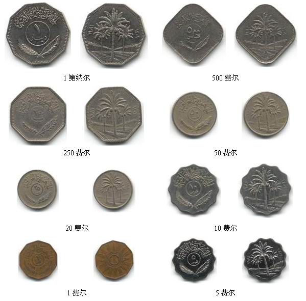 伊拉克第纳尔铸币