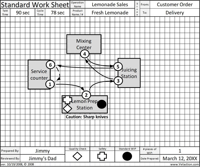 Image:standard-work-sheet-example.jpg