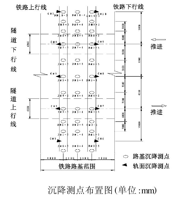 Image:沉降测点布置图.jpg