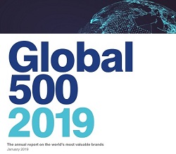 2019年Brand Finance全球品牌价值500强