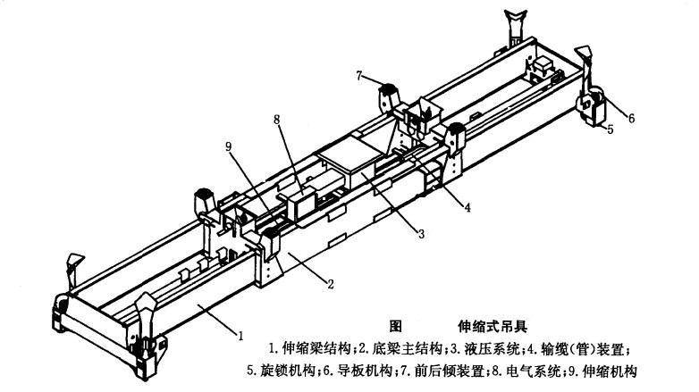 集装箱吊具图纸图片