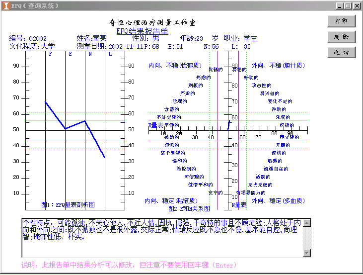 艾森克设计的一种有关人格维度研究的测定方法 简称epq