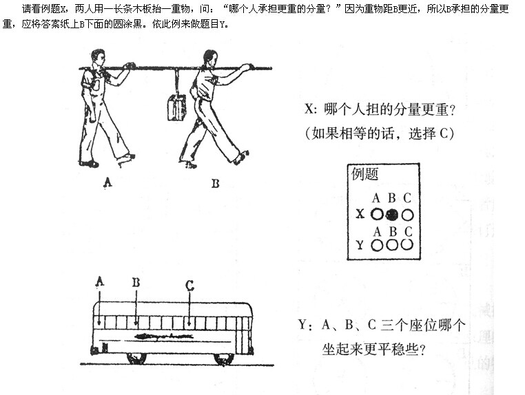 Image:特殊能力测验2.jpg