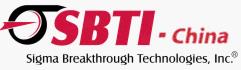 美国SBTI公司（Sigma Breakthrough Technologies Inc.)LOGO标志