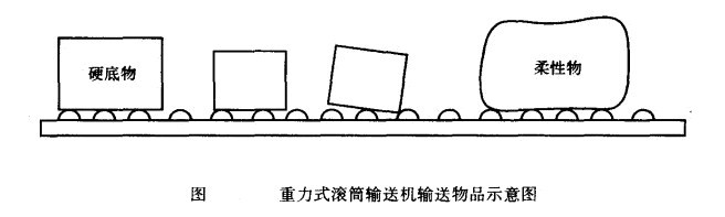 间歇性输送机